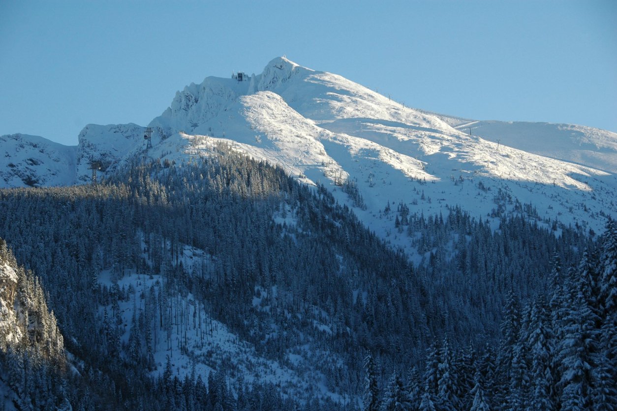 Kasprowy